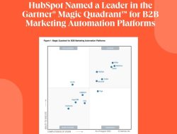 gartner magic quadrant for b2b marketing automation platforms