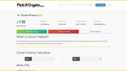 Clv crypto price prediction