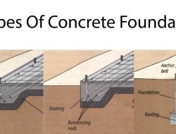 Foundation Experts Near Me For Reliable Solutions