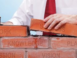Foundation Inspection And Repair Near Me For Peace Of Mind